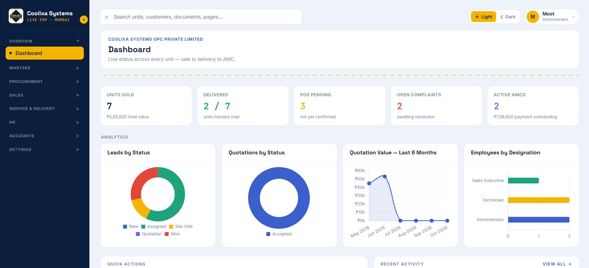 Coolixa CRM screenshot 7