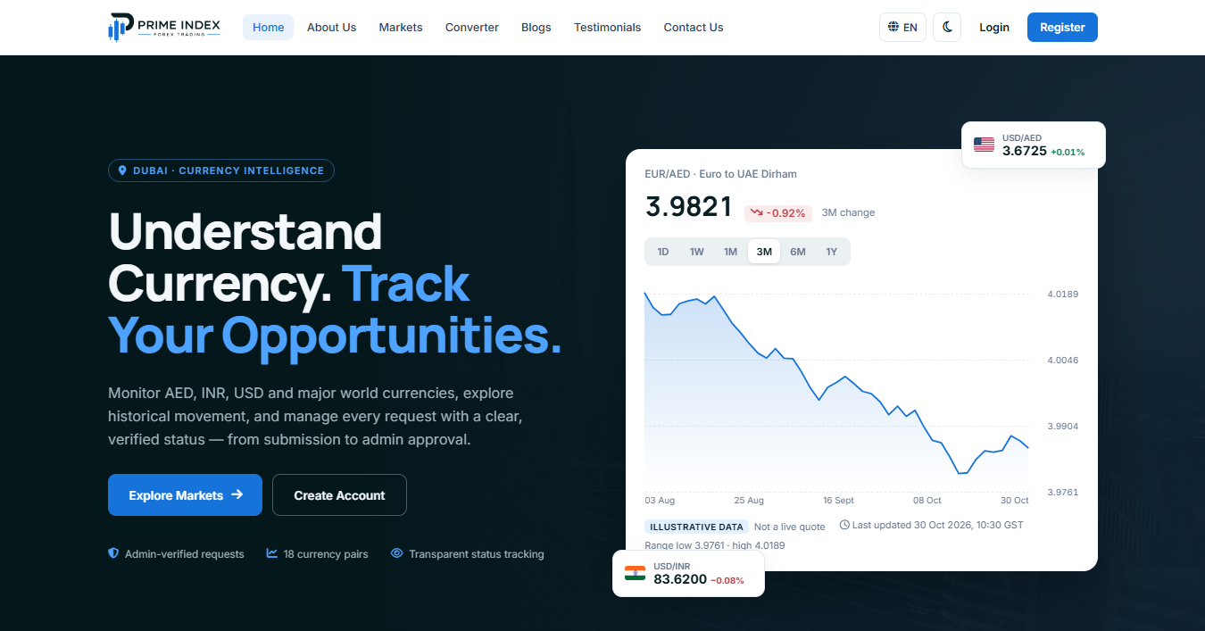 Trading Portal