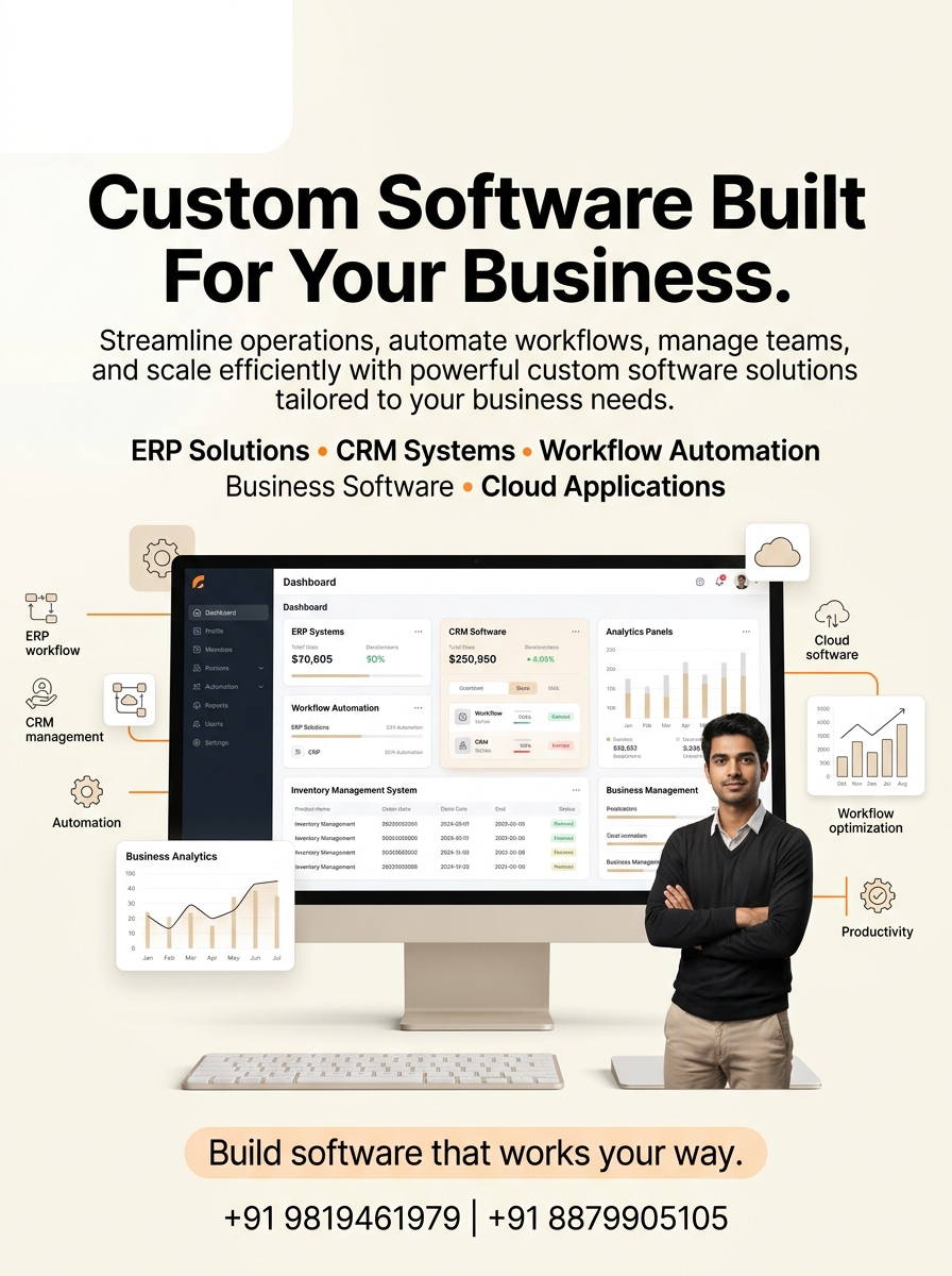 Custom Software Development — Siddhi Vinayak Creativewitty Mumbai